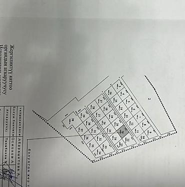 ниже: 🔥 СРОЧНАЯ ПРОДАЖА УЧАСТКА В ТОРУ-АЙГЫРЕ! 🔥 Продаётся участок 4 сотки — 1