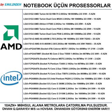 Masaüstü kompüterlər və iş stansiyaları: Prosessor AMD A10 Notebook üçün Prosessorlar, İşlənmiş