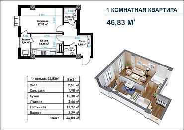Үй куруучулардан жаңы конуштар: Курулуп бүткөн, Элитка, 1 бөлмө, 46 м² — 1