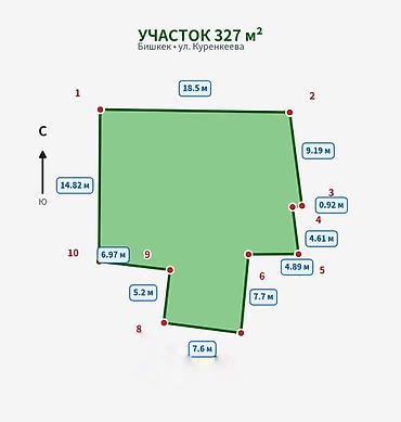 Продажа полдома: Продам Участок 3,5 соток, дом саман 61м2, р-н КНУ, 135т$ Есть — 2