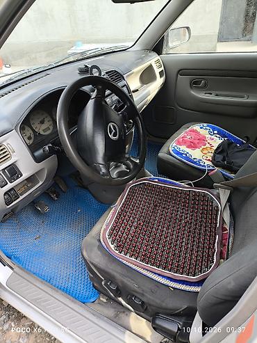 Mazda: Mazda Demio: 2001 г., 1.5 л, Кол менен иштөөчү, Бензин, Универсал — 3