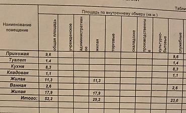 кызыл кия кыз: 2 бөлмө, 52 м², 106-серия, 6 кабат, Косметикалык оңдоо — 3