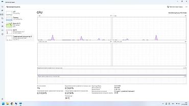 андроид телефон купить: Игровой/рабочий ПК + монитор Комплектация и характеристики: - — 4