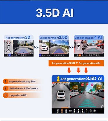 Digər avtoelektronika: SMARTOUR 3D 360 Kamera Sistemi – 4-cü nəsil 3.5D AI panoramik görüntü — 12