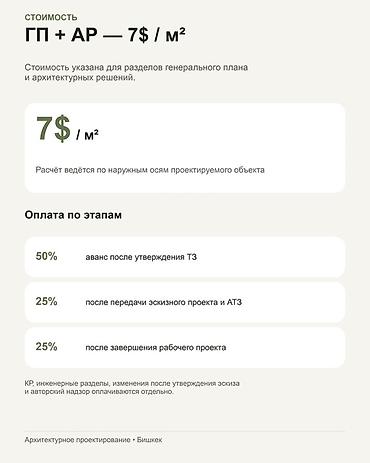 смета бишкек 2026: Архитектурное проектирование — Бишкек Профессиональная разработка — 5