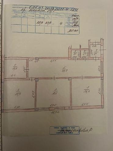 Аренда другой коммерческой недвижимости: СДАЁТСЯ коммерческое помещение в центре города Адрес: ул. Манаса — 2