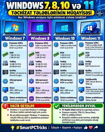 microsoft: 079 SERVICE – Notebook və Telefon Təmiri Xidmətlər: - Notebook və — 2