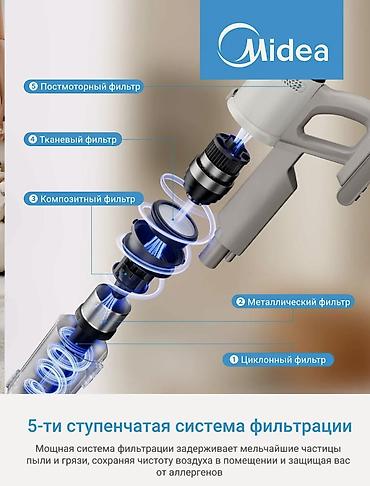 пылесосы новый: Доставка по городу 🔥
1 год гарантии на сервисное обслуживание 🔥
@ — 3