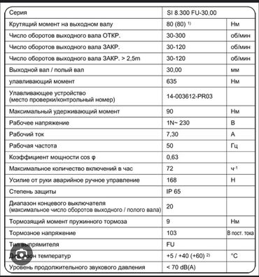 ворота автоматический: Электромоторы для ворот Б/у