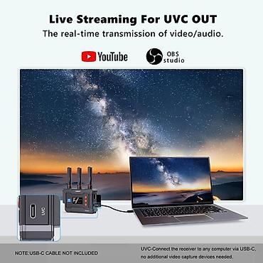 s video kabel: VRIH 096PRO simsiz video ötürücü/qəbuledici sistemi - 1 ötürücü ilə — 10
