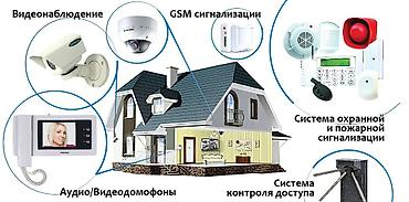 Установка систем наблюдения и безопасности: Ошибся один раз — платишь дважды. Камеры, датчики, СКУД, домофоны — 4