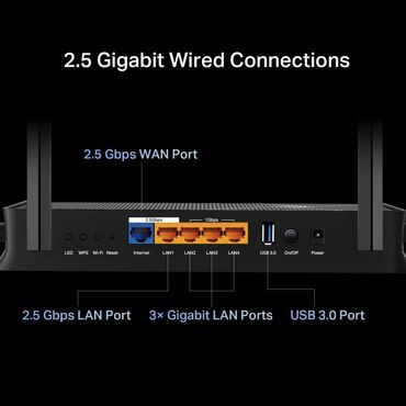 Модемы и сетевое оборудование: Роутер Wi-Fi 7 TP-LINK Archer BE230 BE3600 1xLAN 2,5 Gb/s 3xLAN 1Gb/s at lalafo.kg — 7 Модемы и сетевое оборудование: Роутер Wi-Fi 7 TP-LINK Archer BE230 BE3600 1xLAN 2,5 Gb/s 3xLAN 1Gb/s — 7
