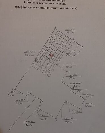 жерлер: 6 соток, Курулуш, Кызыл китеп