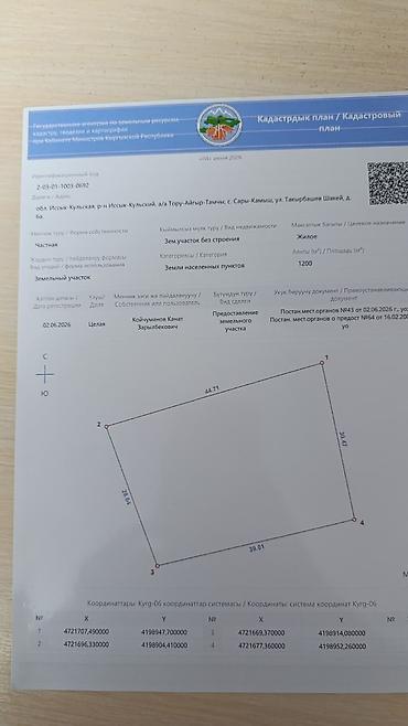 бир: 12 соток, Курулуш, Кызыл китеп — 2