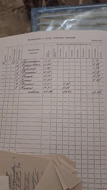 Кыймылсыз мүлк: 2 бөлмө, 48 м², 105-серия, 5 кабат, Эски ремонт — 4