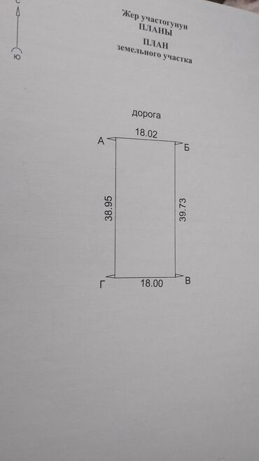 срочно продаю дом в военно антоновка: 8 соток, Курулуш, Кызыл китеп, Техпаспорт, Сатып алуу-сатуу келишими