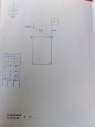 Продажа участков: 6 соток, Для строительства, Красная книга — 4