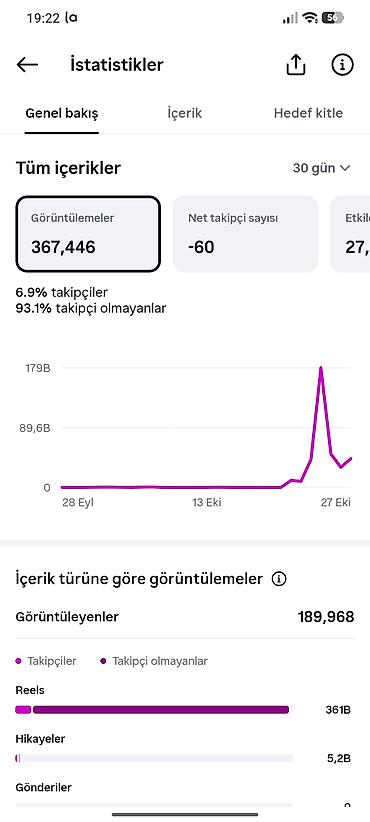 col reklami: Satılır Instagram səhifəsi – **sozruhumuz** Mövzu yönümlü sitat və — 2