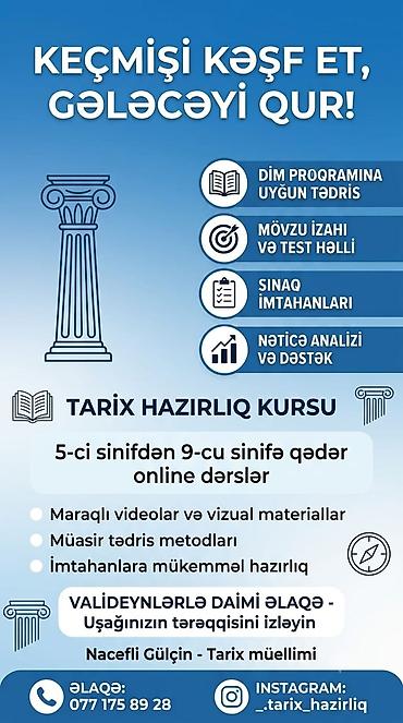 çin dili kursu: Repetitor, Tarix, İmtahanlara hazırlıq — 1