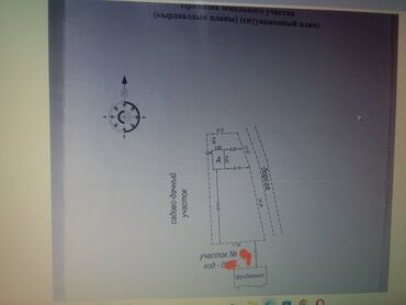 коттедж фонтан иссык куль: Дача, 20 м², 1 комната, Собственник, Старый ремонт