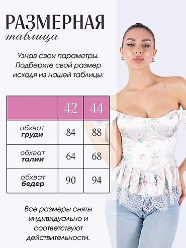 Интернет реклама: Инфографика для маркетплейсов (карточки товаров). Делаю визуалы — 4