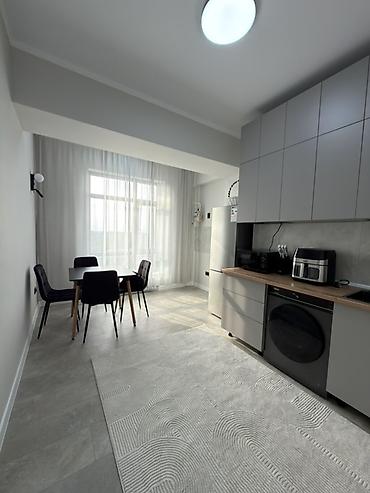 Долгосрочная аренда квартир: 1 комната — 4