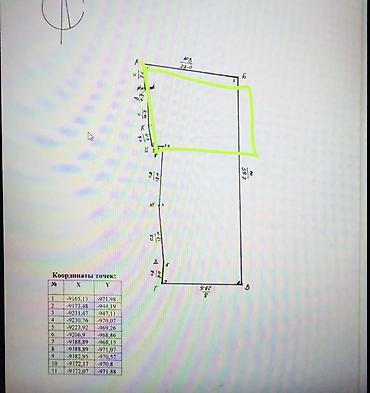 Продажа участков: 5 соток, Для строительства, Красная книга — 11