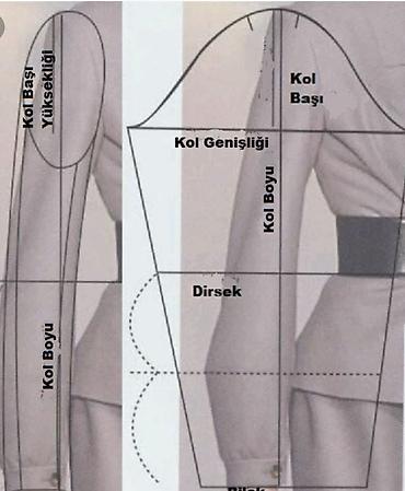 Дизайнер одежды: Меня зовут Ахмед Каплан я модельер дизайнер одежды я приехал из Турции — 11