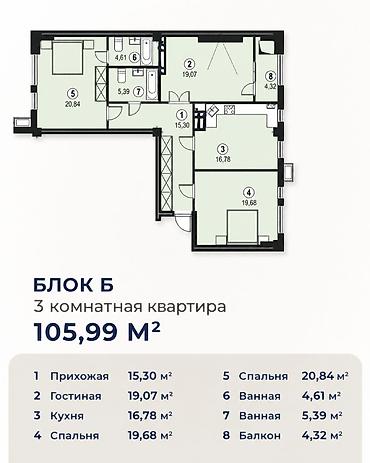 жк атмосфера: 3 комнаты, 106 м², Элитка, 8 этаж, ПСО (под самоотделку) — 9