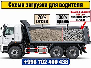 Смесь щебень и отсев, Мытая, Для фундамента, Хово at lalafo.kg Смесь щебень и отсев, Мытая, Для фундамента, Хово