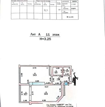 2 комнатная квартира в джале: 1 комната, 40 м², Элитка, 11 этаж, Евроремонт