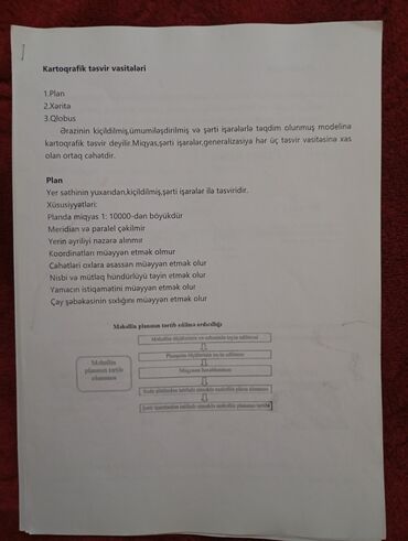 8 ci sinif cografiya: Coğrafiya kartoqrafik təsvir vasitələri konspekt