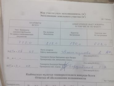 держатель для книг: Продам 3 дома с перспективными участками, общей площадью 22