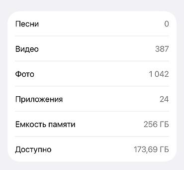 Apple iPhone: IPhone 13 Pro, 256 ГБ, Графит, 80 % at lalafo.kg — 9 Apple iPhone: IPhone 13 Pro, 256 ГБ, Графит, 80 % — 9