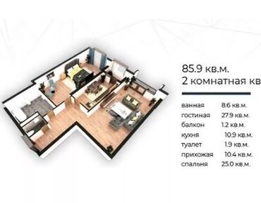 Медицинские центры: 2 комнаты, 86 м², Элитка, 10 этаж, ПСО (под самоотделку)