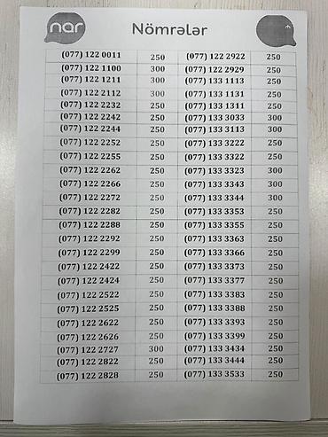 5545 nomre: Nar mobil nömrələr – seçilmiş kombinasiyalar Ciddi şəxslər əlaqə — 1