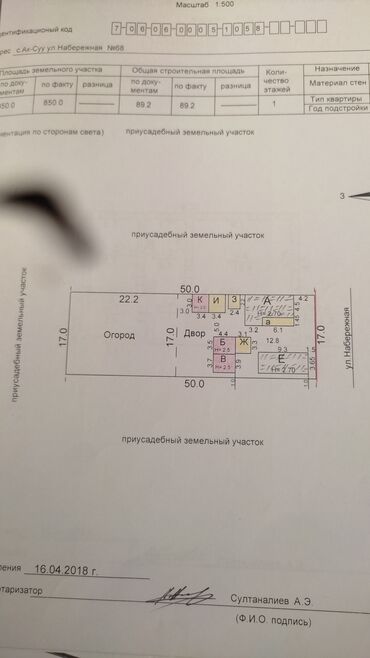 продам дом ак ордо: Үй, 85 кв. м, 2 бөлмө, Менчик ээси, Эски ремонт