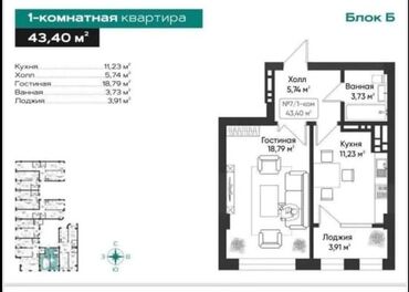 Продажа квартир: 1 комната, 43 м², Элитка, 5 этаж, ПСО (под самоотделку)