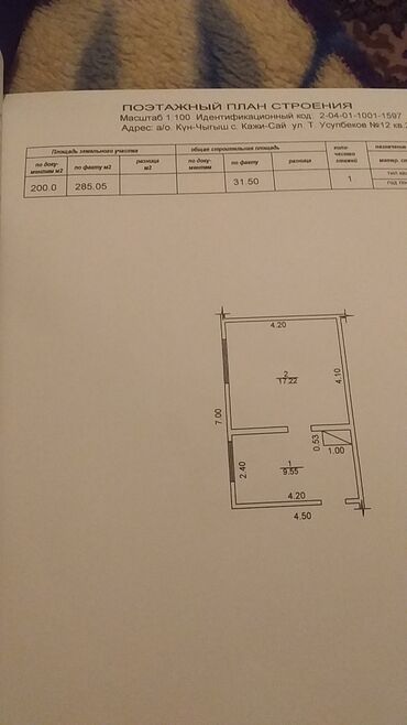 продажа квартир бишкеке: 2 комнаты, 32 м², Индивидуалка, 1 этаж, Старый ремонт