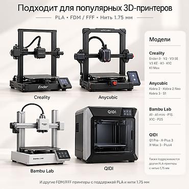 шприц для изготовления колбасы: PLA филамент пластик для 3D-печати Качественный PLA-филамент — 3
