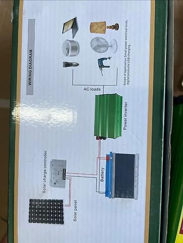 Внутренняя отделка: Инвертор питания 1500W (модифицированная синусоида) Назначение: - — 3