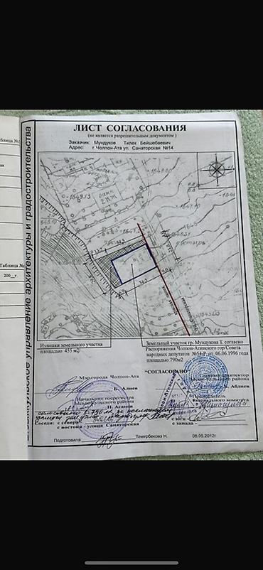 Продажа участков: 20 соток, Для строительства — 1