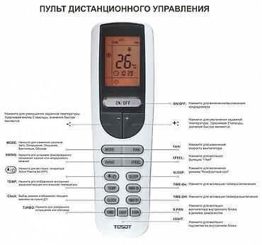 Техника и электроника: Пультыидистанционного управления для кондиционера midea aux gree — 4