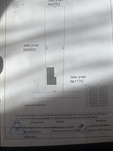 Продажа коттеджей и домов: Продаётся жилой дом с просторным двором и хозпостройками — 10