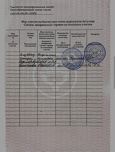 Жер тилкелерин сатуу: 6 соток, Курулуш, Кызыл китеп — 6