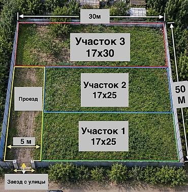 село нижняя аларча: 5 соток, Для строительства, Красная книга — 1