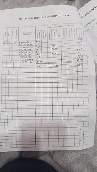 Продажа квартир: 3 комнаты, 68 м², 2 этаж, Косметический ремонт — 5