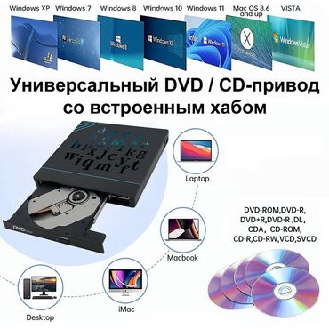внешний блок: Внешний дисковод CD/DVD, записывающее устройство, 7 in 1 -
