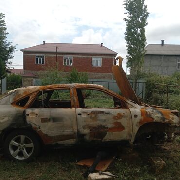 запчасти на стиральную машину самсунг: Lexus RX: 3 л | 2003 г. | Внедорожник