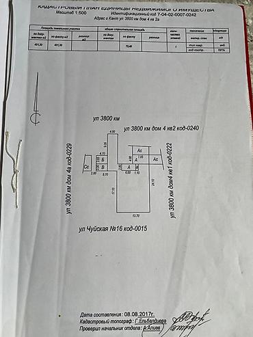 Продажа коттеджей и домов: Продаётся частный дом с участком. - Адрес: ул. 3800 км, дом 4/2а — 11